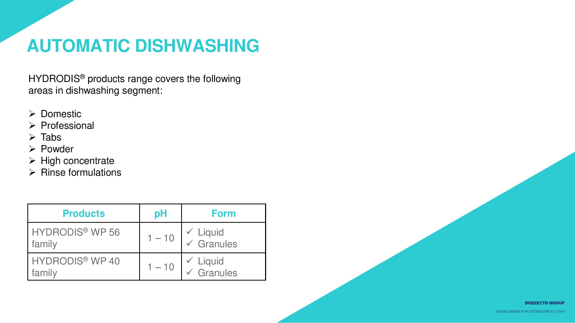 Detergency 2019 presentation-page-017